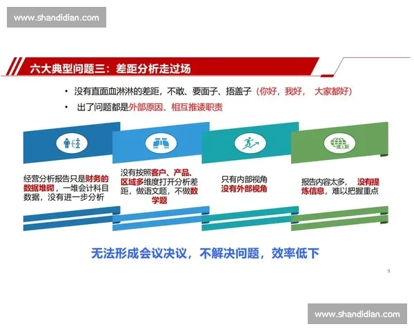 以执行文化为引领推动战略落地与组织效能全面跃升之道实践路径