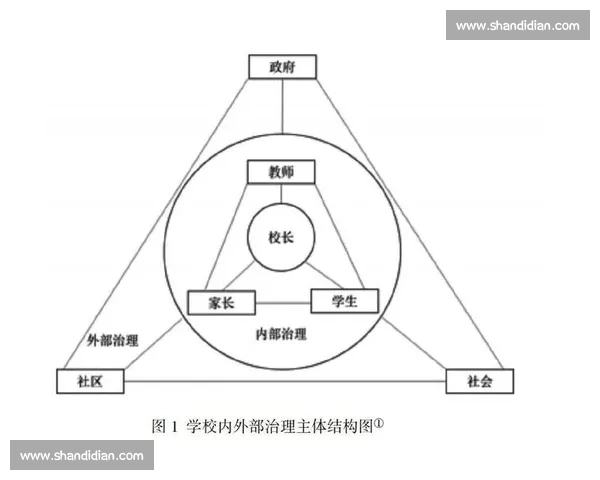 以规范为核心推动制度建设与治理效能全面提升的新路径研究