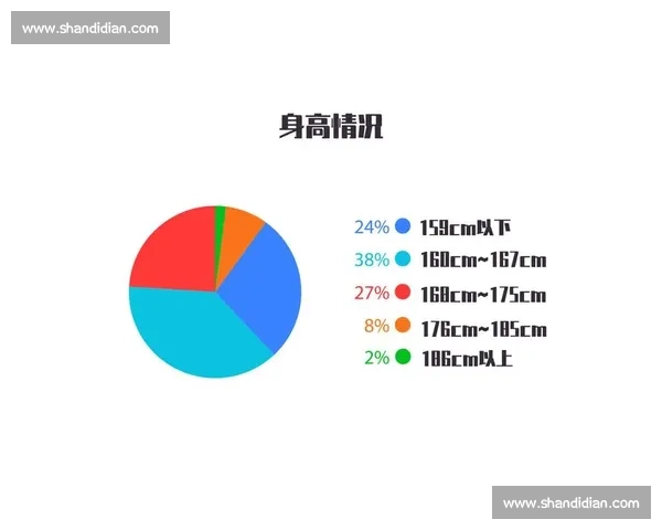 玩家高效交友指南与实战沟通技巧全面提升成长攻略与社交圈拓展方法 玩家高效交友指南与实战沟通技巧全面提升成长攻略与社交圈拓展方法