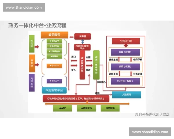 聚焦足球产业数字化发展的一站式专业网站建设解决方案与运营策略