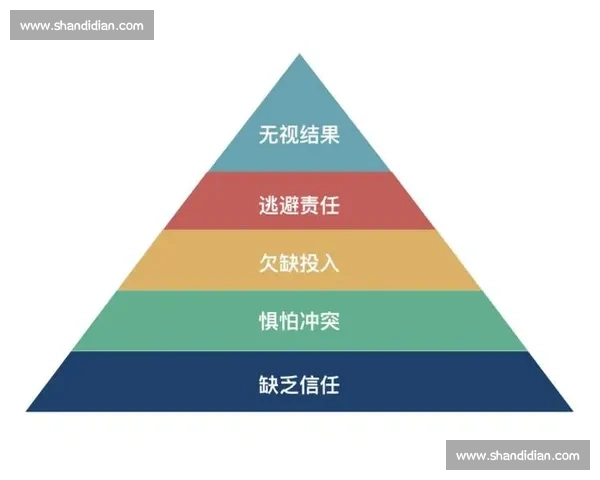 以防线稳固为核心推动团队协作提升全面防护能力的战略路径