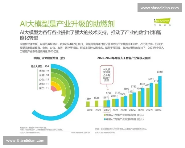 电竞产业升级驱动下的全球市场发展趋势与未来机遇探索